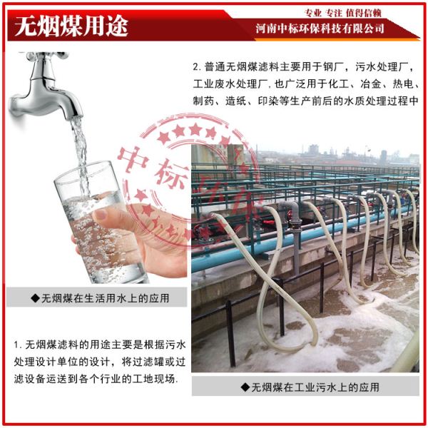 �o��ú�V�ϵ���;��B-�����И�(bi��o)���I(y��)��עֵ����ه