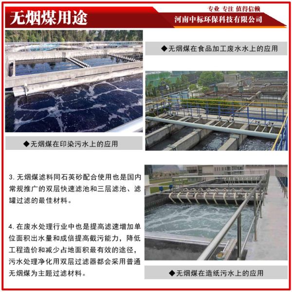 �o��ú�V�ϵ���;��ӡȾ�Uˮ��-�����И�(bi��o)