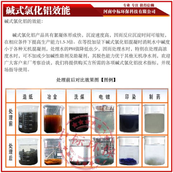 中標(biāo)堿式氯化鋁效能介紹